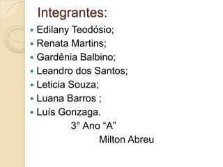 Integrantes:
Edilany Teodósio;
 Renata Martins;
 Gardênia Balbino;
 Leandro dos Santos;
 Leticia Souza;
 Luana Barros ;
 Luís Gonzaga.
3° Ano “A”
Milton Abreu


 