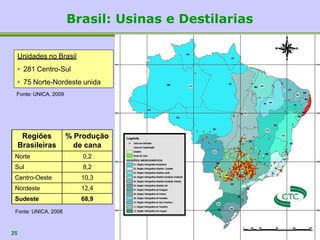 Workshop Sustainability of Sugarcane – CTBE
Brasil: Usinas e Destilarias
25
Regiões
Brasileiras
% Produção
de cana
Norte 0,2
Sul 8,2
Centro-Oeste 10,3
Nordeste 12,4
Sudeste 68,9
Unidades no Brasil
• 281 Centro-Sul
• 75 Norte-Nordeste unida
Fonte: UNICA, 2008
Fonte: UNICA, 2009
 