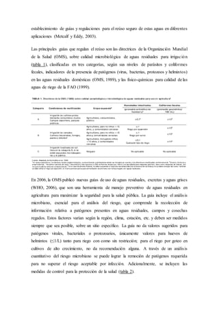 establecimiento de guías y regulaciones para el reúso seguro de estas aguas en diferentes
aplicaciones (Metcalf y Eddy, 2003).
Las principales guías que regulan el reúso son las directrices de la Organización Mundial
de la Salud (OMS), sobre calidad microbiológica de aguas residuales para irrigación
(tabla 1), clasificadas en tres categorías, según sus niveles de parásitos y coliformes
fecales, indicadores de la presencia de patógenos (virus, bacterias, protozoos y helmintos)
en las aguas residuales domésticas (OMS, 1989), y las físico-químicas para calidad de las
aguas de riego de la FAO (1999).
En 2006, la OMS publicó nuevas guías de uso de aguas residuales, excretas y aguas grises
(WHO, 2006), que son una herramienta de manejo preventivo de aguas residuales en
agricultura para maximizar la seguridad para la salud pública. La guía incluye el análisis
microbiano, esencial para el análisis del riesgo, que comprende la recolección de
información relativa a patógenos presentes en aguas residuales, campos y cosechas
regados. Estos factores varían según la región, clima, estación, etc. y deben ser medidos
siempre que sea posible, sobre un sitio específico. La guía no da valores sugeridos para
patógenos virales, bacteriales o protozoarios, únicamente valores para huevos de
helmintos (≤1/L) tanto para riego con como sin restricción; para el riego por goteo en
cultivos de alto crecimiento, no da recomendación alguna. A través de un análisis
cuantitativo del riesgo microbiano se puede lograr la remoción de patógenos requerida
para no superar el riesgo aceptable por infección. Adicionalmente, se incluyen las
medidas de control para la protección de la salud (tabla 2).
 