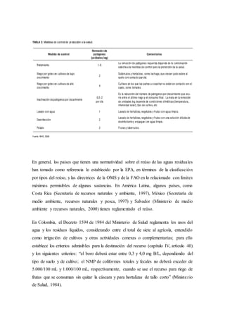 En general, los países que tienen una normatividad sobre el reúso de las aguas residuales
han tomado como referencia lo establecido por la EPA, en términos de la clasificación
por tipos del reúso, y las directrices de la OMS y de la FAO en lo relacionado con límites
máximos permisibles de algunas sustancias. En América Latina, algunos países, como
Costa Rica (Secretaría de recursos naturales y ambiente, 1997), México (Secretaría de
medio ambiente, recursos naturales y pesca, 1997) y Salvador (Ministerio de medio
ambiente y recursos naturales, 2000) tienen reglamentado el reúso.
En Colombia, el Decreto 1594 de 1984 del Ministerio de Salud reglamenta los usos del
agua y los residuos líquidos, considerando entre el total de siete al agrícola, entendido
como irrigación de cultivos y otras actividades conexas o complementarias; para ello
establece los criterios admisibles para la destinación del recurso (capítulo IV, artículo 40)
y los siguientes criterios: “el boro deberá estar entre 0,3 y 4,0 mg B/L, dependiendo del
tipo de suelo y de cultivo; el NMP de coliformes totales y fecales no deberá exceder de
5.000/100 mL y 1.000/100 mL, respectivamente, cuando se use el recurso para riego de
frutas que se consuman sin quitar la cáscara y para hortalizas de tallo corto” (Ministerio
de Salud, 1984).
 