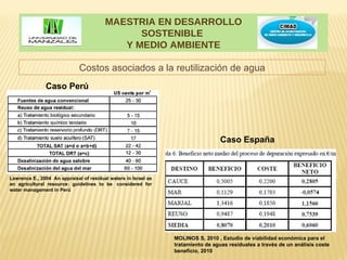 MAESTRIA EN DESARROLLO
                                               SOSTENIBLE
                                            Y MEDIO AMBIENTE

                              Costos asociados a la reutilización de agua
               Caso Perú




                                                                                   Caso España



Lawrence E., 2004 An appraisal of residual waters in Israel as
an agricultural resource: guidelines to be considered for
water management in Perú




                                                                 MOLINOS S, 2010 , Estudio de viabilidad económica para el
                                                                 tratamiento de aguas residuales a través de un análisis coste
                                                                 beneficio, 2010
 