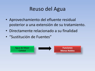 Reutilización de las aguas residuales, GWP Panamá