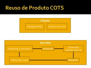 Reuso de Produto COTSClienteNavegador WebSistema de e-mailServidorSistema de e-commerceSistema de pedidos e faturasAdaptadorSistema de e-mailAdaptador