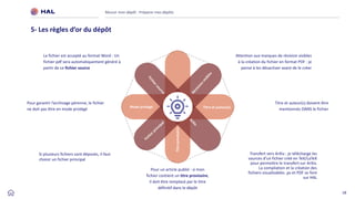 18
Réussir mon dépôt : Préparer mes dépôts
5- Les règles d’or du dépôt
Titre et auteur(s)
Mode protégé
Attention aux marques de révision visibles
à la création du fichier en format PDF : je
pense à les désactiver avant de le créer
Titre et auteur(s) doivent être
mentionnés DANS le fichier
Transfert vers ArXiv : je télécharge les
sources d’un fichier créé en TeX/LaTeX
pour permettre le transfert sur ArXiv.
La compilation et la création des
fichiers visualisables .ps et PDF se font
sur HAL
Le fichier est accepté au format Word : Un
fichier pdf sera automatiquement généré à
partir de ce fichier source
Pour garantir l’archivage pérenne, le fichier
ne doit pas être en mode protégé
Si plusieurs fichiers sont déposés, il faut
choisir un fichier principal
Pour un article publié : si mon
fichier contient un titre provisoire,
il doit être remplacé par le titre
définitif dans le dépôt
Titre
provisoire
 