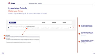25
Réussir mon dépôt : Déposer
2- Ajouter un fichier(s)
Options du fichier
1
2
3
2
3
Me permet de sélectionner
l’origine du fichier principal
Un fichier auteur indique que
le document a été produit par
les auteurs
Un fichier éditeur est un fichier
produit par l’éditeur avec sa
mise en page
Une fois un ou plusieurs fichiers ajoutés, des options sur chaque fichier sont possibles :
1
 