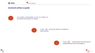 2
Titre du chapitre
Comment utiliser ce guide
1
2 3
1
Les en-têtes correspondent au titre du chapitre et
permettent de retourner à son début
2
L’icone permet de retourner au début de
guide pratique.
3
L’icone permet d’avoir des informations
complémentaires à la fin des chapitres
 