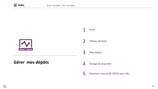 45
Gérer mes dépôts
Réussir mon dépôt : Gérer mes dépôts
1 Profil
2 Tableau de bord
3 Mes dépôts
Partage de propriété
4
Alimenter mon profil ORCID avec HAL
5
 