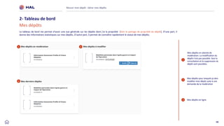 48
Réussir mon dépôt : Gérer mes dépôts
2- Tableau de bord
Mes dépôts
1
3
1 2
3
Mes dépôts en attente de
modération. La modification du
dépôt n’est pas possible. Seul la
consultation et la suppression du
dépôt sont possibles.
Mes dépôts en ligne
2
Mes dépôts pour lesquels je dois
modifier mon dépôt suite à une
demande de la modération
Le tableau de bord me permet d’avoir une vue générale sur les dépôts dont j’ai la propriété [Voir le partage de propriété du dépôt]. D’une part, il
donne des informations statistiques sur mes dépôts. D’autre part, il permet de connaître rapidement le statut de mes dépôts.
 