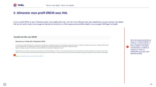 54
Si j’ai un profil ORCID, je peux l’alimenter grâce à mes dépôts dans HAL. Une fois le lien effectué entre deux plateformes, je peux envoyer mes dépôts
HAL (ou les mettre à jour) via une page de résultats de recherche, via ‘Mon espace personnel/Mes dépôts’ ou via la page d’affichage d’un dépôt.
Réussir mon dépôt : Gérer mes dépôts
5- Alimenter mon profil ORCID avec HAL
1
Dans mon espace personnel, je
clique sur ‘Transfert ORCID’. Si
je ne me suis pas connecté à
HAL via ORCID, il me faudra
m’authentifier sur ORCID en
cliquant sur ‘Créez ou
authentifiez-vous avec votre
identifiant ORCID’
1
 