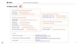 7
Réussir mon dépôt : Droit et publication
4- Boîte à outils
Feuille de route du CNRS pour la science ouverte
bit.ly/feuille-de-route-so-cnrs
Connaître les politiques des éditeurs
SHERPA/RoMEO bit.ly/sherpa-romeo-jisc
Journal Checker Tool bit.ly/journal-checker-plan-s
Compass To Publish bit.ly/compass-to-publish-uliege
Choo-Choo-Choose your license bit.ly/choose-your-license
FAQ Couperin https://bit.ly/FAQ-Couperin
Je publie, quels
sont mes droits ?
bit.ly/je-publie-mes-droits-ouvrir-la-science
Glossaire
Manuscrit soumis à l’éditeur
Dernière version du manuscrit avant publication
Version publiée
prépublication / version soumise
preprint / submitted version / work in progress
postpublication / version acceptée
postprint / author-accepted manuscript (AAM) / final draft post-refereeing
fichier éditeur
version of record (VoR) / publisher’s version
Plans nationaux pour la science ouverte
Première édition : 2018 – 2021 bit.ly/pnso-mesri-edition-1
Deuxième édition : 2021 – 2024 bit.ly/pnso-mesri-edition-2
Documentation de HAL
https://bit.ly/questions-juridiques
LOI n° 2016-1321 pour une République numérique
Texte de la loi bit.ly/loi-lemaire-legifrance
Guide pratique bit.ly/loi-lemaire-guide-ouvrir-la-science
Questions juridiques
 