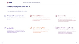 9
Réussirmon dépôt : Préparermes dépôts
1- Pourquoidéposerdans HAL ?
Une visibilité accrue
Déposer dans HAL me permet de garantir le
référencement et de donner plus de visibilité
à mes publications
La pérennité
La préservation à long terme. Assurée grâce
aux partenariats avec le CINES pour
l'ensemble des documents et avec Software
Heritage pour les logiciels
Un accès libre à la recherche
L’accès à la recherche et aux fichiers est libre
sur HAL
6 bonnes raisons de déposer dans HAL :
La citabilité
Un référencement renforcé notamment sur
Google Scholar qui a un impact sur le taux de
citation des publications
Une saisie simplifiée
Grâce à la récuperation automatique des
données du fichier pour compléter le
formulaire de dépôt
L’exploitation des données
Via l’API qui permet de faire des exports de
données et de créer des liens vers d’autres
plateformes comme les sites des
laboratoires ou le CRAC et le RIBAC
 