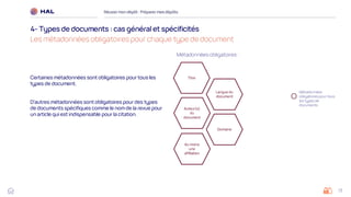 13
Réussirmon dépôt : Préparermes dépôts
4- Types de documents :cas généralet spécificités
Les métadonnées obligatoires pour chaque type de document
Métadonnées obligatoires :
Titre
Langue du
document
Au moins
une
affiliation
Domaine
Auteur(s)
du
document
Métadonnées
obligatoires pour tous
les types de
documents
Certaines métadonnées sont obligatoires pour tous les
types de document.
D’autres métadonnées sont obligatoires pour des types
de documents spécifiques comme le nomde la revue pour
un article qui est indispensable pour la citation.
 
