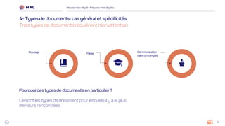 14
Réussirmon dépôt : Préparermes dépôts
4- Types de documents:cas généralet spécificités
Trois types de documents requièrent mon attention
Pourquoi ces types de documents en particulier ?
Ce sont les types de document pour lesquels il y a le plus
d’erreurs rencontrées
 
Communication
dans un congrès
Thèse
Ouvrage

 