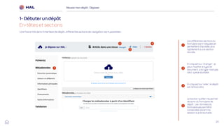 23
Réussirmon dépôt : Déposer
1- Débuterun dépôt
En-têtes et sections
2
3
4
1
2
3
4
1
En cliquant sur ‘changer’ , je
peux modifier le type de
document, si le type n’est pas
celui que je souhaite
En cliquant sur ‘vider’, le dépôt
est remis à zéro
Le bouton ‘quitter’ me permet
de sortir du formulaire de
dépôt. Les données du
formulaire peuvent être
conservées durant ma
session si je le souhaite.
Les différentes sections du
formulaire sont indiquées et
permettent d’accéder plus
rapidement à une section
donnée
Une fois entré dans l’interface de dépôt, différentes actions de navigation sont possibles :
 