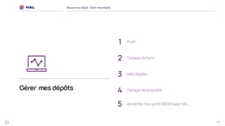 45
Gérer mes dépôts
Réussirmon dépôt : Gérermes dépôts
1 Profil
2 Tableau de bord
3 Mes dépôts
Partage de propriété
4
Alimenter mon profil ORCID avec HAL
5
 