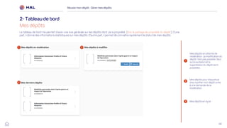 48
Réussirmon dépôt : Gérermes dépôts
2- Tableaude bord
Mes dépôts
1
3
1 2
3
Mes dépôts en attente de
modération. La modification du
dépôt n’est pas possible. Seul
la consultation et la
suppression du dépôt sont
possibles.
Mes dépôts en ligne
2
Mes dépôts pour lesquels je
dois modifier mon dépôt suite
à une demande de la
modération
Le tableau de bord me permet d’avoir une vue générale sur les dépôts dont j’ai la propriété [Voir le partage de propriété du dépôt]. D’une
part, il donne des informations statistiques sur mes dépôts. D’autre part, il permet de connaître rapidement le statut de mes dépôts.
 