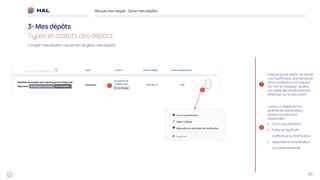 50
Réussirmon dépôt : Gérermes dépôts
3- Mes dépôts
Types et statuts des dépôts
1
2
1
2
Indique que le dépôt nécessite
une modification à la demande
de la modération. En cliquant
sur ‘voir le message’, je peux
connaître les modifications à
effectuer sur le document
L’onglet ‘mes dépôts’ me permet de gérer mes dépôts.
Lorsqu’un dépôt est en
attente de modification,
plusieurs outils sont
disponibles :
• Ouvrir la publication
• Editer le dépôt afin
d’effectuer la modification
• Répondre à la modération
sur cette demande
 