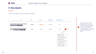 51
Réussirmon dépôt : Gérermes dépôts
3- Mes dépôts
Outils
1
1
Une fois le dépôt en ligne,
j'accède à un menu qui me
permet par exemple d’ajouter
un fichier (si j’ai déposé une
notice) ou d’ajouter une
nouvelle version, ou de modifier
les métadonnées de mon
dépôt
L’onglet ‘mes dépôts’ me permet de gérer mes dépôts.
 