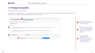 53
Réussirmon dépôt : Gérermes dépôts
4- Partage de propriété
Partager la propriété
Cet onglet me permet de
donner la propriété d’un dépôt
à un autre utilisateur.
2
1
2
Le partage de propriété permet à un utilisateur d’obtenir (ou de donner) la propriété sur un dépôt. Cela signifie que l’utilisateur recevant le
partage pourra modifier les métadonnées du dépôt ou ajouter un fichier.
Me permet de sélectionner un
ou plusieurs dépôts à partager.
Il est également possible de
rechercher un dépôt via son
identifiant.
2
3
Une fois les dépôts
sélectionnés, je peux
rechercher un utilisateur par
son nom/prénom ou par son e-
mail et de lui partager la
propriété du dépôt.
3
1
 