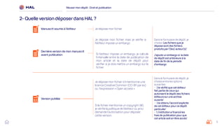 5
Réussirmon dépôt : Droit et publication
2- Quelle versiondéposerdans HAL ?
Dans le formulaire de dépôt, je
choisis ‘Les fichiers que je
dépose sont des fichiers
produits par l’(les) auteur(s)’
J’ajoute unembargo si la date
de dépôt est antérieureà la
date de fin de la période
d’embargo
Dans le formulaire de dépôt, je
choisis entre les options
suivantes :
– ‘J’ai vérifié que cetéditeur
fait partie de ceuxqui
autorisent ledépôt des fichiers
éditeurssurune archive
ouverte’
– ‘J’ai obtenul’accord explicite
de cetéditeurpource dépôt
particulier’
– ‘L’institutiona financé les
frais de publication pourque
cetarticle soiten libre accès’
Manuscrit soumis à l’éditeur Je dépose mon fichier
Dernière version de mon manuscrit
avant publication
Je dépose mon fichier mais je vérifie si
l’éditeur impose un embargo
Si l’éditeur impose un embargo, je calcule
l’intervalle entre la date de publication de
mon article et la date de dépôt pour
vérifier si je dois mettre un embargo sur le
fichier
Version publiée
Je dépose mon fichier s’il mentionne une
licence Creative Common (CC-BY par ex)
ou l’expression « Open access »
Si le fichier mentionne un copyright (©),
je vérifie la politique de l’éditeur ou je lui
demande l’autorisation pour déposer
cette version.
 
