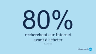 recherchent sur Internet
avant d’acheter
Étude IFOP 2015
 