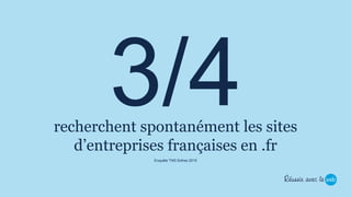 recherchent spontanément les sites
d’entreprises françaises en .fr
Enquête TNS Sofres 2015
 
