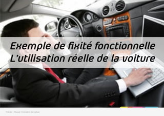 7Circles - Réussir l'innovation de rupture
Exemple de fixité fonctionnelle
L’utilisation réelle de la voiture
 
