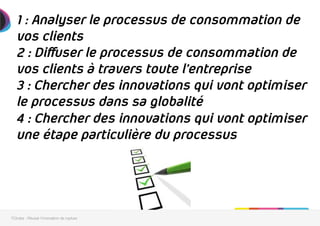 1 : Analyser le processus de consommation de
vos clients
2 : Diffuser le processus de consommation de
vos clients à travers toute l’entreprise
3 : Chercher des innovations qui vont optimiser
le processus dans sa globalité
4 : Chercher des innovations qui vont optimiser
une étape particulière du processus
7Circles - Réussir l'innovation de rupture
 