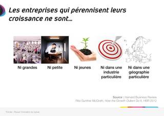 Les entreprises qui pérennisent leurs
croissance ne sont…
Source : Harvard Business Review
Rita Gunther McGrath, How the Growth Ouliers Do It, HBR 2012
7Circles - Réussir l'innovation de rupture
Ni grandes! Ni petite! Ni jeunes! Ni dans une!
industrie!
particulière!
Ni dans une!
géographie!
particulière!
 