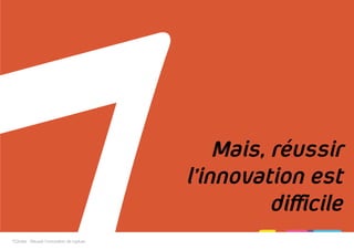 Mais, réussir
l’innovation est
difficile
7Circles - Réussir l'innovation de rupture
 