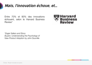 Mais, l’innovation échoue, et…
Entre 70% et 90% des innovations
échouent, selon le Harvard Business
Review*


*Eager Sellers and Stony
Buyers: Understanding the Psychology of
New-Product Adoption by John Gourville 
7Circles - Réussir l'innovation de rupture
 