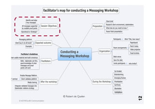 © Robert de Quelen	





                                                   12
© ASTROLAB Communication
 