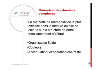 Mémoriser des données
                             complexes


                     • La méthode de mémorisation la plus
                       efficace dans la mesure où elle se
                       calque sur la structure de notre
                       fonctionnement cérébral.

                     • Organisation fluide
                     • Couleurs
                     • Accentuation/ exagération/contraste




                                                             14
© ASTROLAB Communication
 
