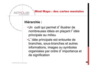 Mind Maps : des cartes mentales


                   Hiérarchie :
                       • Un outil qui permet d’illustrer de
                         nombreuses idées en plaçant l’idée
                         principale au milieu
                       • L’idée principale est entourée de
                         branches, sous-branches et autres
                         informations, images ou symboles
                         organisées par ordre d’importance et
                         de signification




                                                                6
© ASTROLAB Communication
 