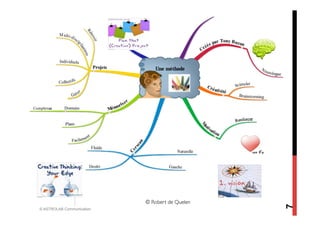 Mind Maps : des cartes mentales




                                © Robert de Quelen	





                                                             7
© ASTROLAB Communication
 