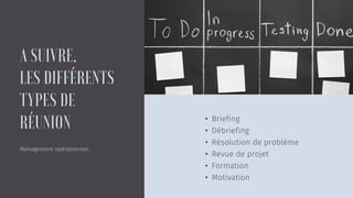 Management opérationnel.
• Briefing
• Débriefing
• Résolution de problème
• Revue de projet
• Formation
• Motivation
 