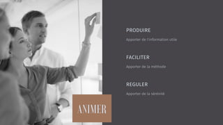 REGULER
Apporter de la sérénité
PRODUIRE
Apporter de l'information utile
FACILITER
Apporter de la méthode
 