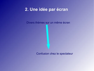 2. Une idée par écran

Divers thèmes sur un même écran




      Confusion chez le spectateur
 