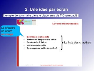 2. Une idée par écran 
Exemple de sommaire dans le diaporama de T Chaimbault : 
La liste des chapitres 
Le chapitre 
en cours 
en rouge 
 