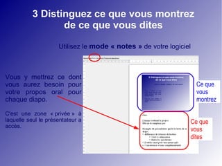 3 Distinguez ce que vous montrez 
de ce que vous dites 
Utilisez le mode « notes » de votre logiciel 
Vous y mettrez ce dont 
vous aurez besoin pour 
votre propos oral pour 
chaque diapo. 
C'est une zone « privée » à 
laquelle seul le présentateur a 
accès. 
Ce que 
vous 
montrez 
Ce que 
vous 
dites 
 