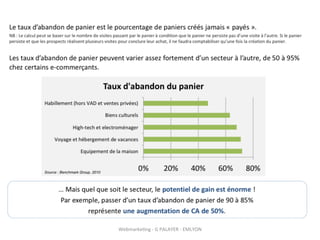 Webmarke?ng	
  -­‐	
  G	
  PALAYER	
  -­‐	
  EMLYON	
  
 