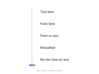 Webmarke?ng	
  -­‐	
  G	
  PALAYER	
  -­‐	
  EMLYON	
  
 