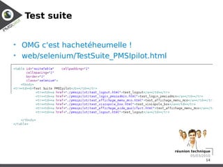 Test suite


• OMG c'est hachetéheumelle !
• web/selenium/TestSuite_PMSIpilot.html




                                          réunion technique
                                                  05/03/2010
                                                          14
 