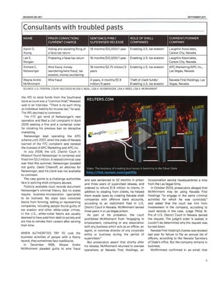 Reuters' Shell Games series