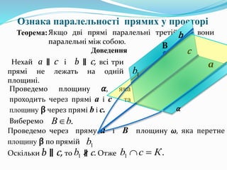 Ознака паралельності прямих у просторі
Теорема:Якщо дві прямі паралельні третій, то вони
паралельні між собою.
Доведення
а
В
Нехай а ∥ с і b ∥ с, всі три
прямі не лежать на одній
площині.
Проведемо площину 𝛼, яка
проходить через прямі а і c та
площину β через прямі b і c. 𝛼
Проведемо через пряму а і В площину 𝜔, яка перетне
площину β по прямій
.bВ
b
1b
c
Виберемо
Оскільки b ∥ с, то ∦ с. Отже
1b
1b .1 Ксb 
 