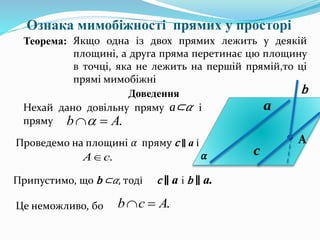 Ознака мимобіжності прямих у просторі
Теорема: Якщо одна із двох прямих лежить у деякій
площині, а друга пряма перетинає цю площину
в точці, яка не лежить на першій прямій,то ці
прямі мимобіжні
Доведення
а
А
Нехай дано довільну пряму а⊂𝛼 і
пряму .Ab 
𝛼
Проведемо на площині 𝛼 пряму с ∥ а і
.сА
b
Припустимо, що b ⊂𝛼, тоді с ∥ а і b ∥ а.
с
Це неможливо, бо .Aсb 
 