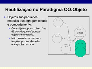Reutilização no Paradigma OO:Objeto Objetos são pequenos módulos que agregam estado e comportamento. Com objetos, posso dizer: "me dê dois daqueles" porque objetos têm estado.  Não posso fazer isso com funções porque elas não encapsulam estado. 