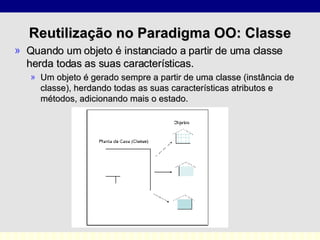 Reutilização no Paradigma OO: Classe Quando um objeto é instanciado a partir de uma classe herda todas as suas características.  Um objeto é gerado sempre a partir de uma classe (instância de classe), herdando todas as suas características atributos e métodos, adicionando mais o estado. 