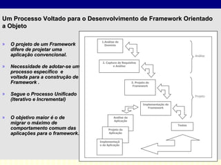 Um Processo Voltado para o Desenvolvimento de Framework Orientado a Objeto O projeto de um Framework difere de projetar uma aplicação convencional.  Necessidade de adotar-se um processo específico  e voltada para a construção de Framework . Segue o Processo Unificado (Iterativo e Incremental) O objetivo maior é o de  migrar o máximo de comportamento comum das aplicações para o framework.   1.Análise de Domínio 2. Captura de Requisitos e Análise 3. Projeto do Framework Implementação do Framework Testes Análise da Aplicação Projeto da Aplicação Implementação da Aplicação Análise Projeto 