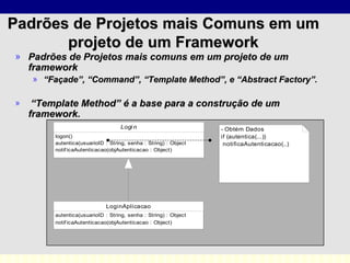 Padrões de Projetos mais Comuns em um projeto de um Framework Padrões de Projetos mais comuns em um projeto de um framework “ Façade”,  “Command”, “Template Method”, e  “Abstract Factory”. “ Template Method”   é a base para a construção de um framework.   